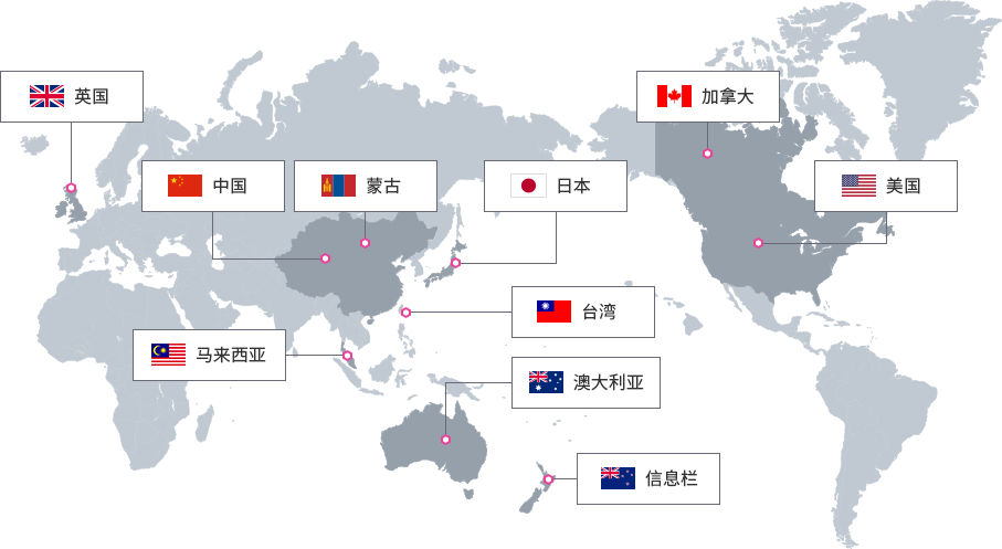 友好学 : 加拿大, 美国, 日本, 台湾, 澳大利亚, 信息栏, 中国, 蒙古, 马来西亚, 英国