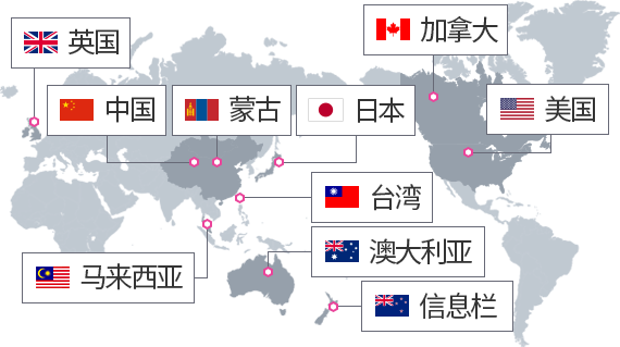 友好学 : 加拿大, 美国, 日本, 台湾, 澳大利亚, 信息栏, 中国, 蒙古, 马来西亚, 英国