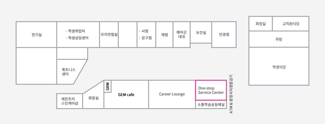 학생복지센터 지하 1층 One-stop Service Center 