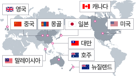 자매결연한 나라 : 캐나다, 미국, 일본, 대만, 호주, 뉴질랜드, 중국, 몽골, 말레이시아, 영국