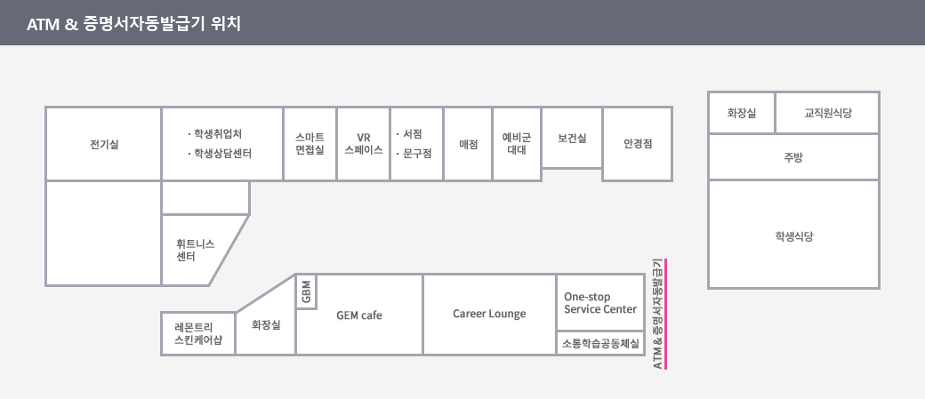 [ATM & 증명서자동발급기] 진로교육실, 서점, 문구점 앞에 위치